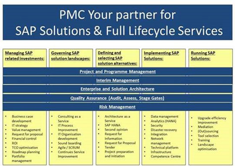 PMC Your Partner for SAP Solutions & Full Lifecycle Services